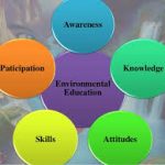 جامعة المثنى